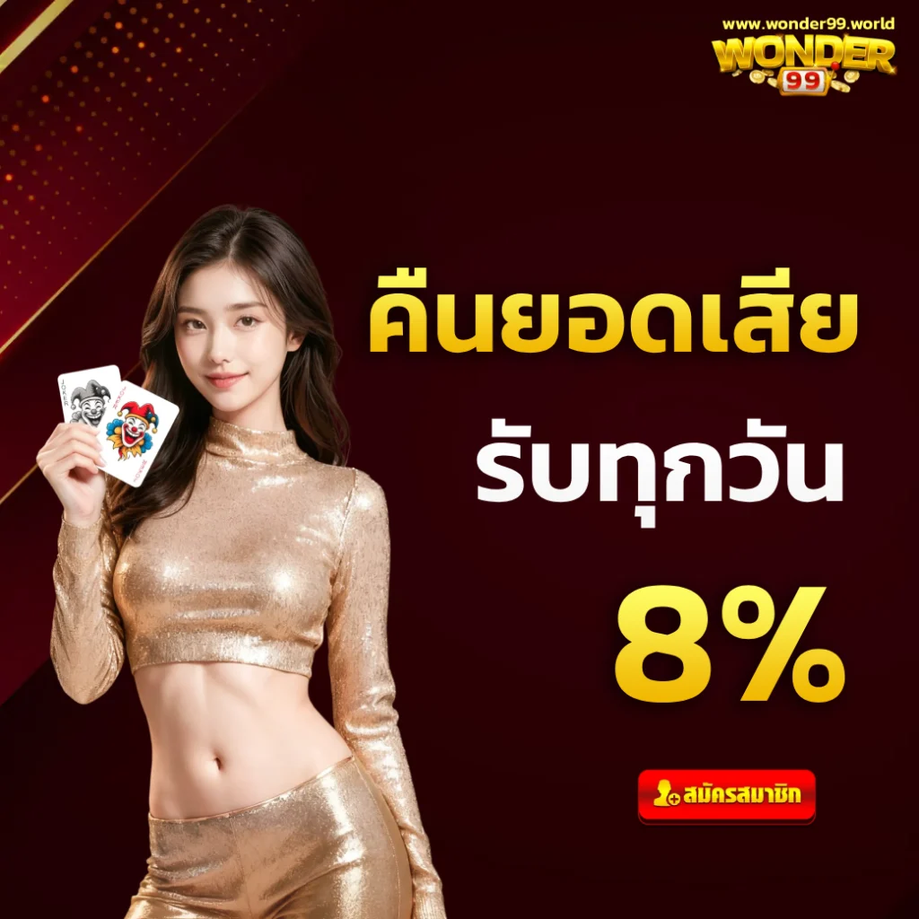wonder99 สล็อต
